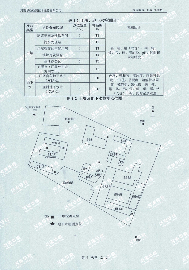 復興紙業(yè)土壤及地下水自行監(jiān)測報告(圖10)