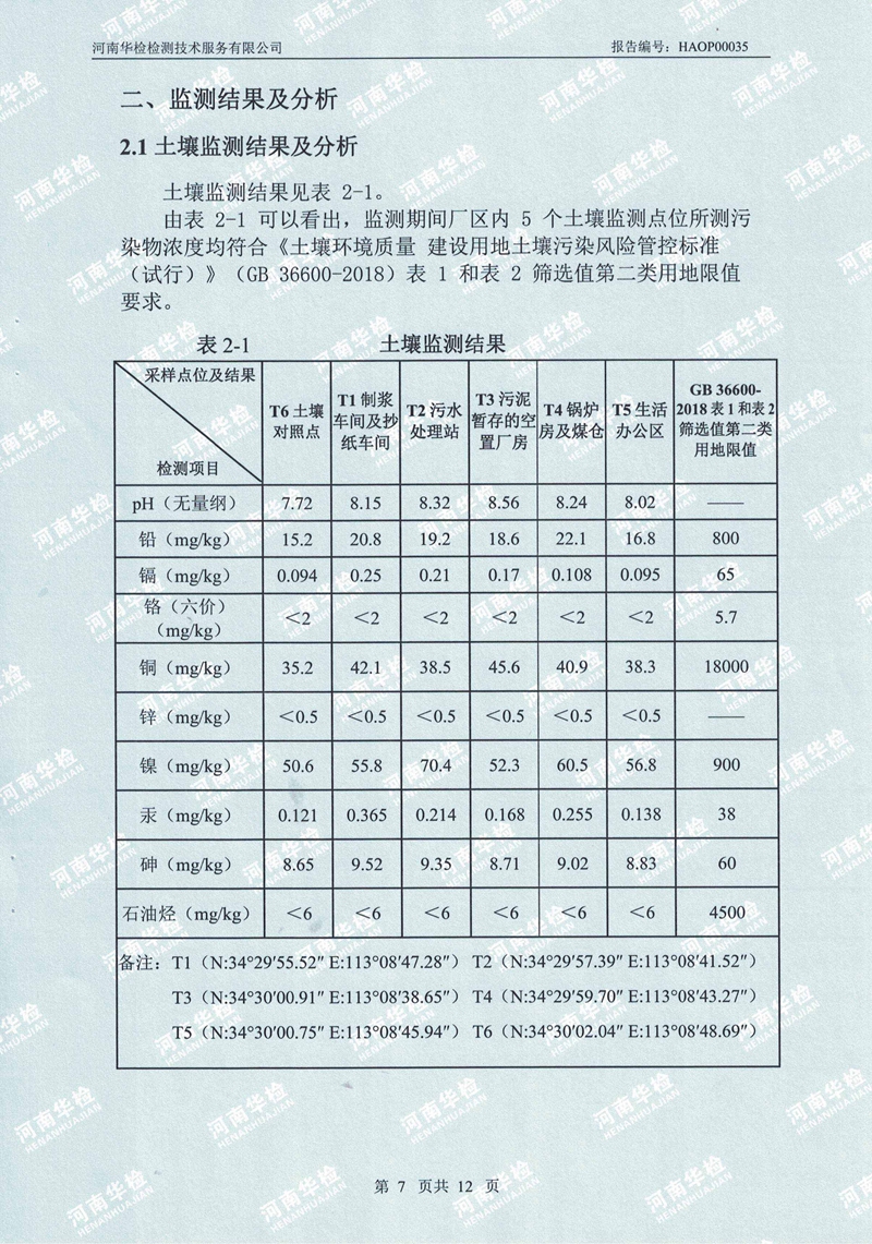 復興紙業(yè)土壤及地下水自行監(jiān)測報告(圖11)